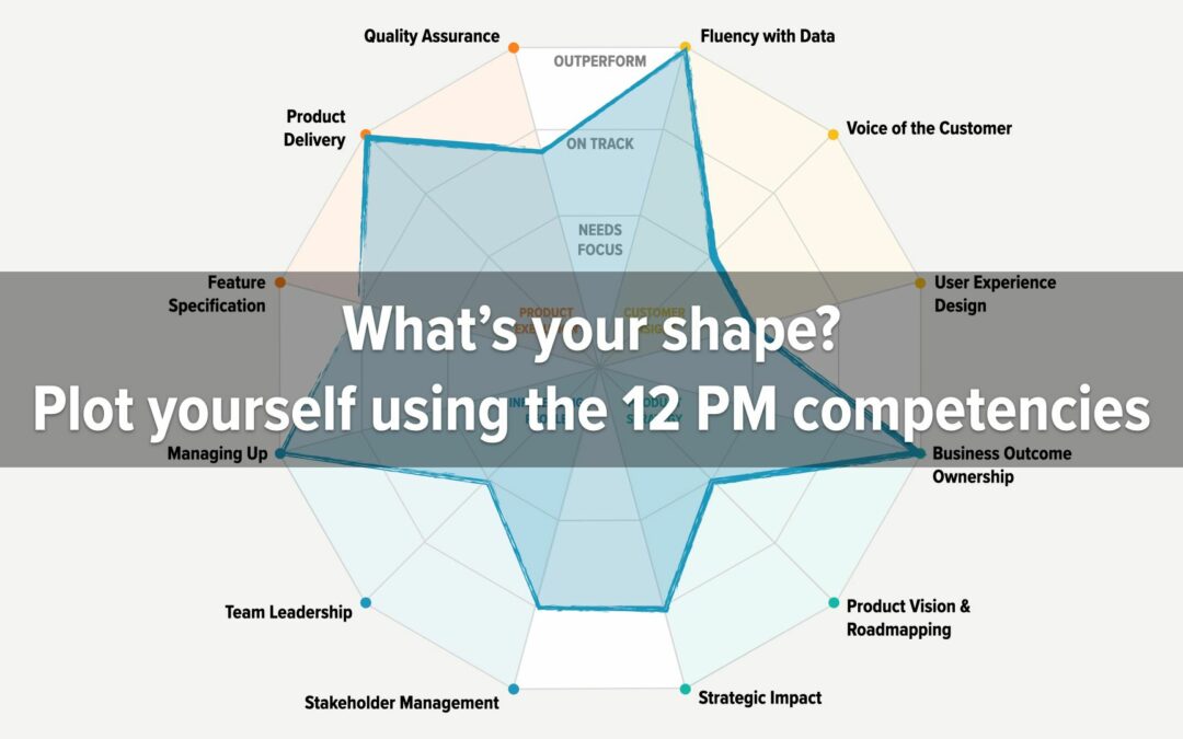 What’s Your Shape? A Product Manager’s Guide to Growing Yourself and Your Team