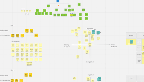 Discovery Is Messy: How Do We Keep Track of All That We Are Learning?